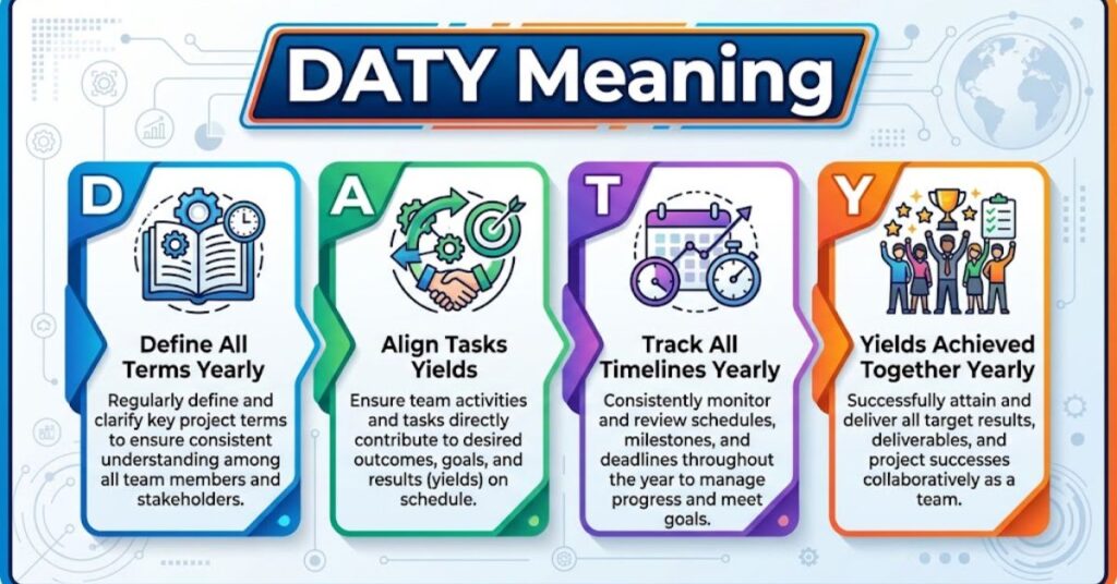 DATY meaning